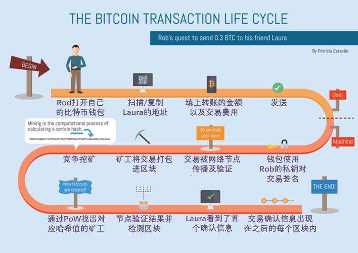 An efficient miner with integrated cooling features, essential for sustained cryptocurrency mining operations