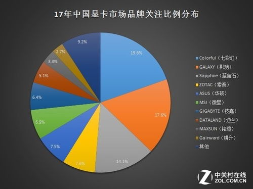 A powerful ASIC miner chugging away, processing complex calculations to secure the Bitcoin network.